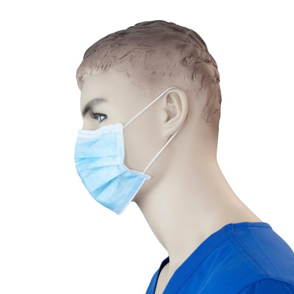 Procedure Face Masks Supply